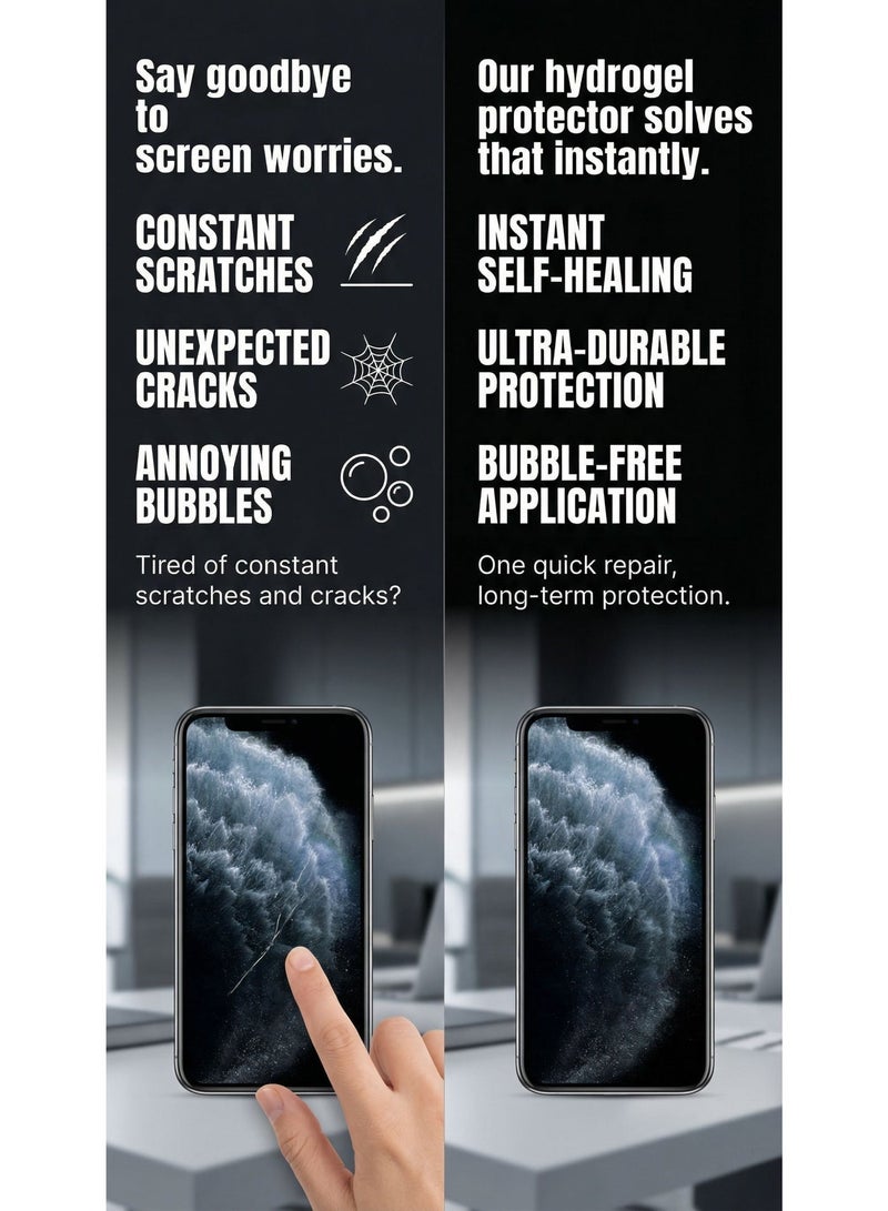 ThangCore RIY-HD Protective Film Kits-Compatible with iPhone 17-AIR（with 3D Camera Lens Film & DIY Tools） - Image 4
